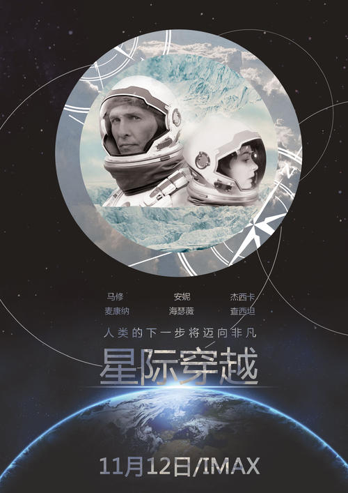 维泰博美术学院 Diploma in Environmental Science